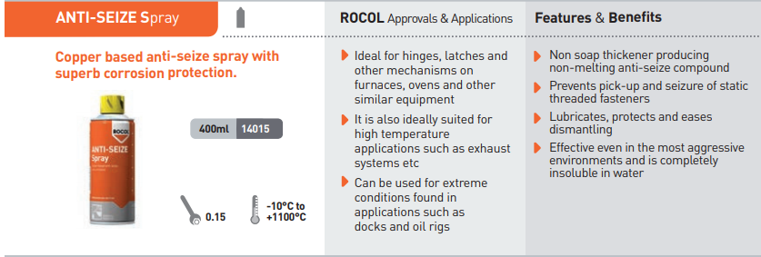 Rocol Anti Seize Spray