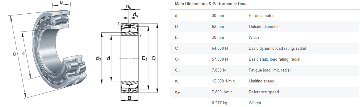22206 E1 FAG Bearing