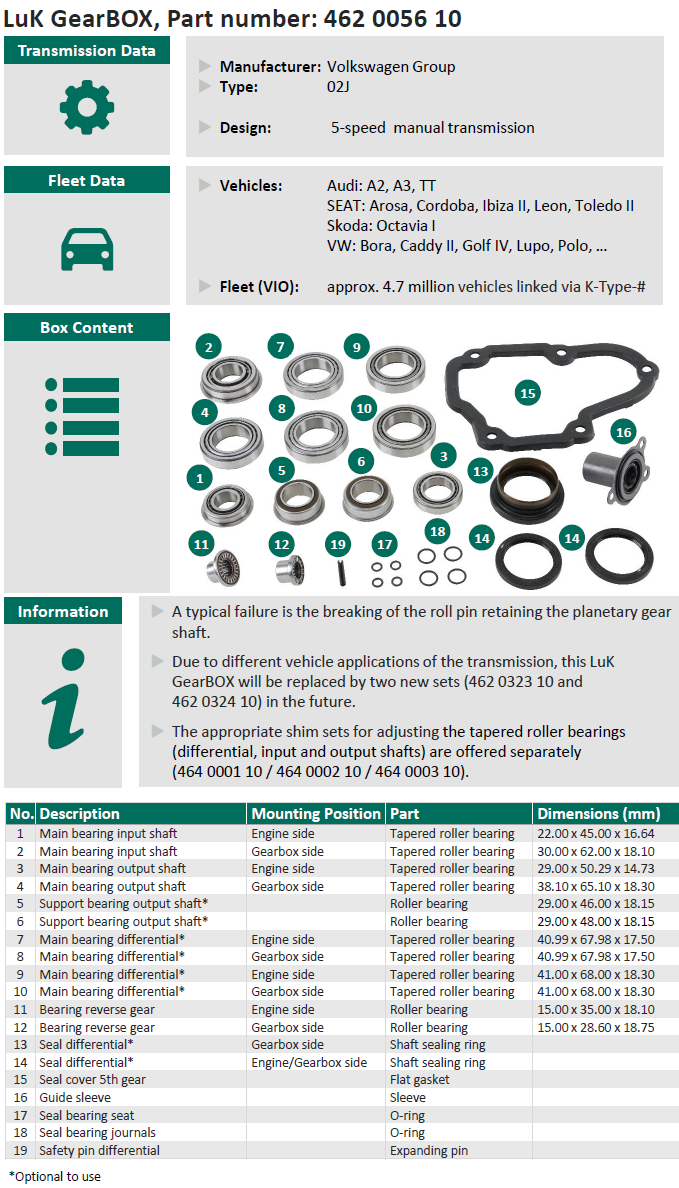 462005610 bearing kit
