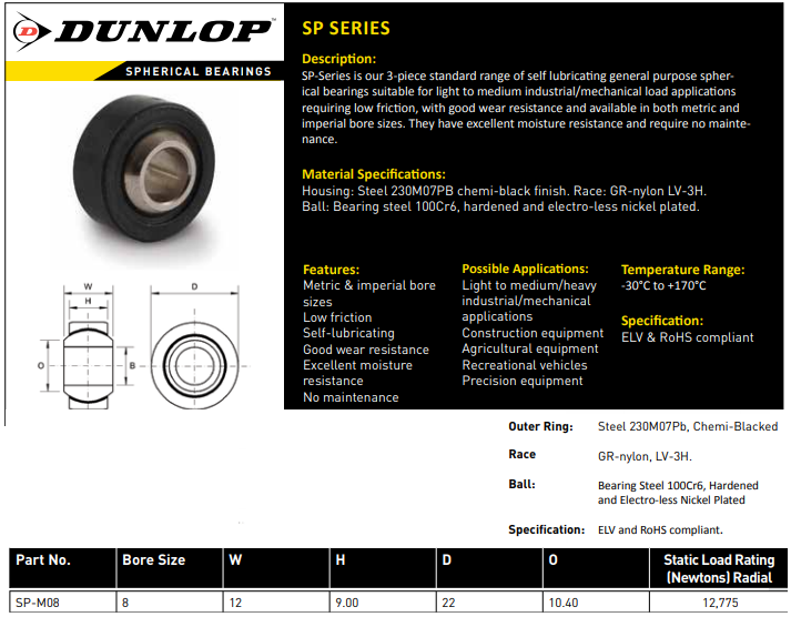 SP-M08 Bearing