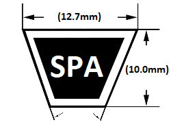 SPA Section belt