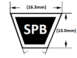 SPB SECTION BELT