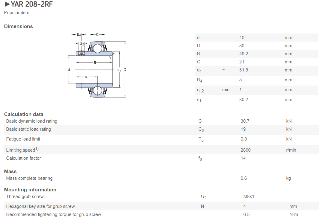YAR208-2RF SKF Bearing